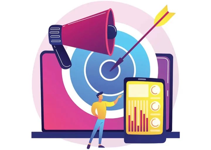 Performans Reklamcılığı